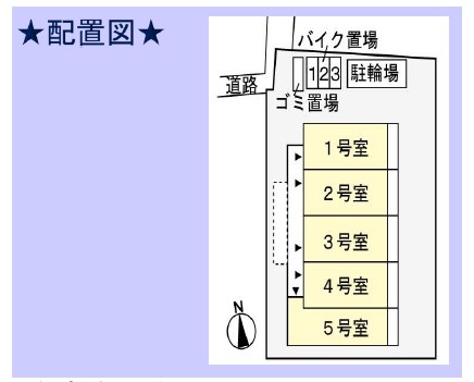 外観画像：このような配置になります