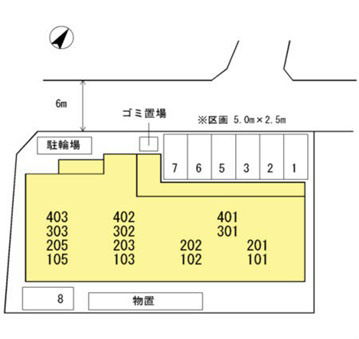 外観画像：配置図