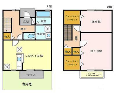 間取り：上下で使うテラスハウスタイプです